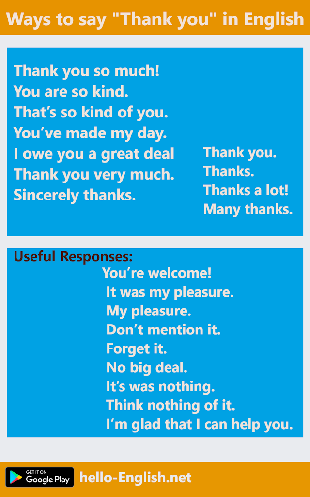 Ways to say “Thank you” in English