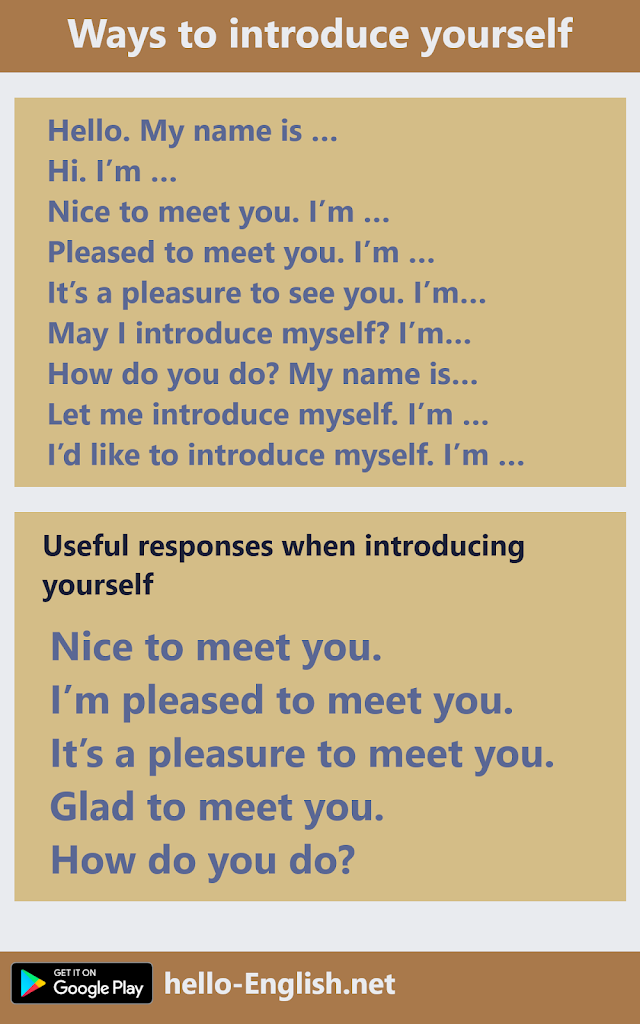 Different ways to introduce yourself in English