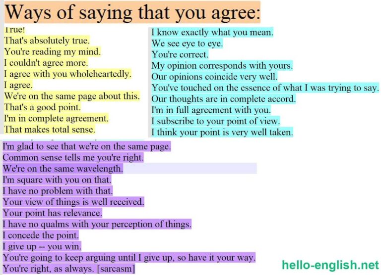 32 Phrases to Express Agreement in English